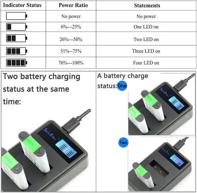 Alt view image 2 of 7 - NP-BX1 Battery (2-Pack) and Rapid Dual Charger for Sony NP-BX1, NP-BX1/M8 and Sony Cyber-shot DSC-HX50V, DSC-HX300, DSC-HX400,DSC-RX1, DSC-RX1R, DSC-RX100