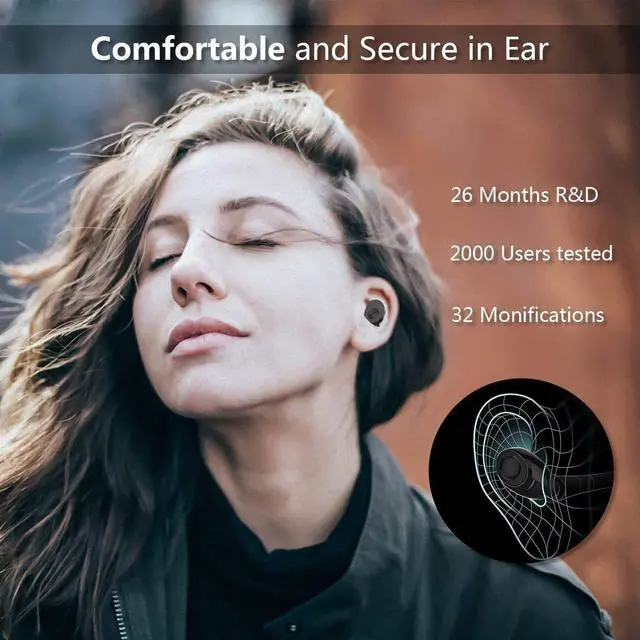 Alt view image 2 of 7 - TWS Best True Wireless Bluetooth Earbuds Sweatproof Stereo Sport Headsets Hight Quality Headphone Premium Sound with Charging Case For Apple Iphone Samsung LG and Other Phone