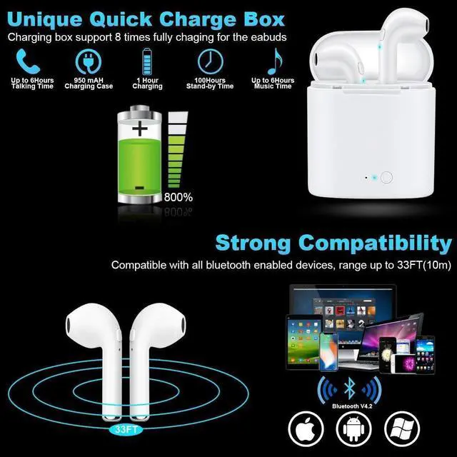 Alt view image 3 of 7 - Wireless Earbuds Bluetooth Headphones Stereo Earphone Built-In Mic with Charging Case Cordless Sport Headsets for AirPods iPhone X 8 7 plus 6 6s plus Android Samsung Galaxy