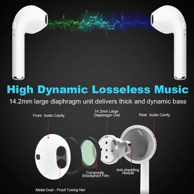 Alt view image 5 of 7 - Wireless Earbuds Bluetooth Headphones Stereo Earphone Built-In Mic with Charging Case Cordless Sport Headsets for AirPods iPhone X 8 7 plus 6 6s plus Android Samsung Galaxy