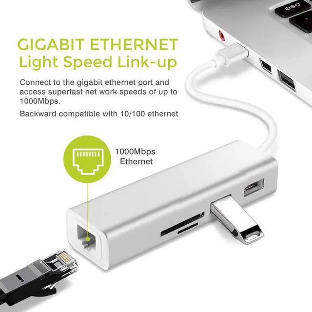 Alt view image 2 of 7 - USB Hub, 5 in 1 USB 3.0 to Ethernet Hub Adapter, USB 3.0 Adapter with SD/TF Card Reader, RJ45 Gigabit Network, 2 USB 3.0 Ports for Macbook Surface Pro Chromebook, Support Mac OS Windows Linux