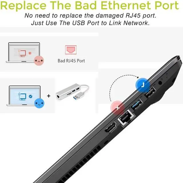 Alt view image 4 of 7 - USB Hub, 5 in 1 USB 3.0 to Ethernet Hub Adapter, USB 3.0 Adapter with SD/TF Card Reader, RJ45 Gigabit Network, 2 USB 3.0 Ports for Macbook Surface Pro Chromebook, Support Mac OS Windows Linux