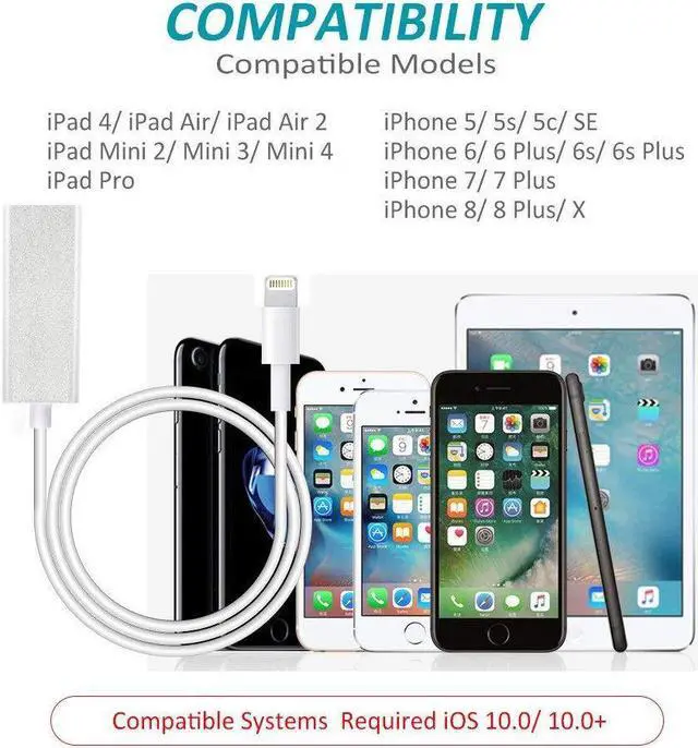 Alt view image 3 of 7 - Lightning to RJ45 Ethernet LAN Network Adapter for iPhone iPad iPhone Ethernet Adapter Lightning to Wired Network Cable Connector 10 / 100Mbps High Speed Required iOS 10.0 or Up