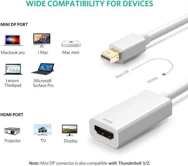 Alt view image 3 of 6 - Thunderbolt 2.0 Mini DisplayPort  to HDMI Adapter 4K Mini DP to HDMI Converter for MacBook Air iMac MacBook Pro Surface Pro 3 / 4 / 5 Surface Book ThinkPad P71 ThinkPad T570 PCs and More