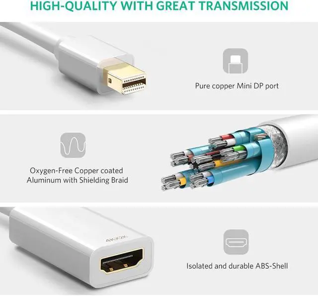 Alt view image 5 of 6 - Thunderbolt 2.0 Mini DisplayPort  to HDMI Adapter 4K Mini DP to HDMI Converter for MacBook Air iMac MacBook Pro Surface Pro 3 / 4 / 5 Surface Book ThinkPad P71 ThinkPad T570 PCs and More