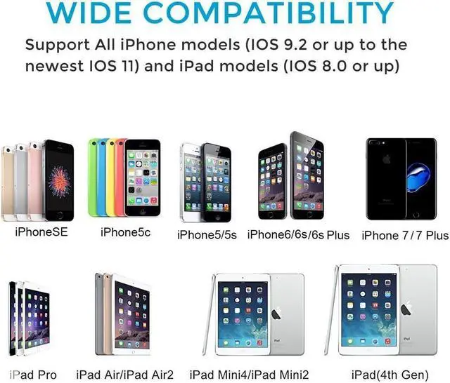 Alt view image 7 of 7 - Lighting to USB Camera Adapter Werleo Lighting to USB 3.0 Female OTG Adapter Cable With USB Power Interface Data Sync Charge Cable For iPhone iPad
