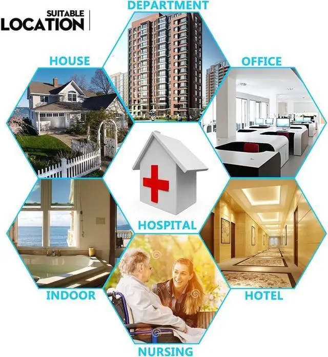 Alt view image 6 of 7 - Wireless Doorbell Remote Ring Door Bell Chime 2 Plugin Receivers 1 Push Button