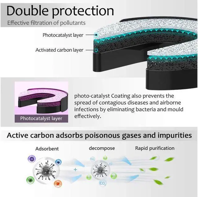 Alt view image 3 of 7 - 3 in 1 Air Purifier Air Purifier Filter Smart Mosquito Killer Odor Allergies Eliminator Insect Inhaler Lamp for Smokers sterilization mosquito trapping Dust Mold Home and Pets Air Cleaner Black