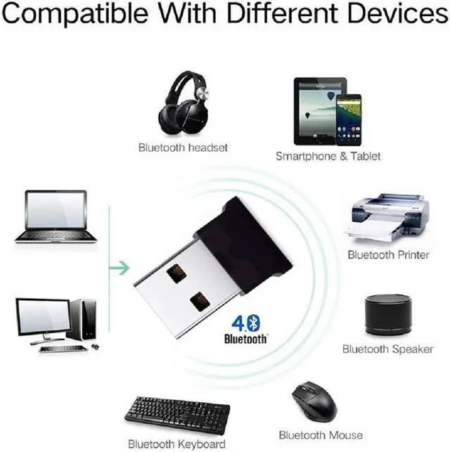Alt view image 6 of 7 - Bluetooth USB Adapter Bluetooth 4.0 USB Dongle Bluetooth Receiver Transfer Wireless Adapte rfor PC Wireless Dongle for Stereo Music Keyboard Mouse Support Windows 10 8.1 8 7 XP vista