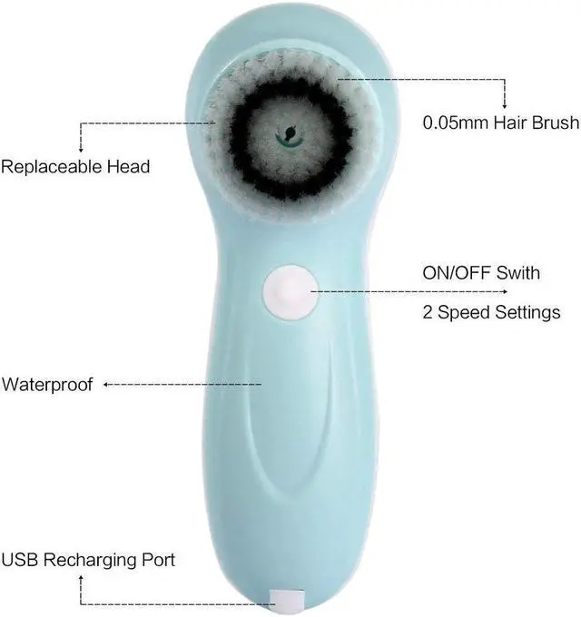 Alt view image 2 of 7 - Facial Cleanser Brush 3 in 1 Electric Rotating Facial Cleansing Brush USB Rechargeable Sonic Face Cleaners Scrubber SPA Skin Care Tool Beauty Instrument