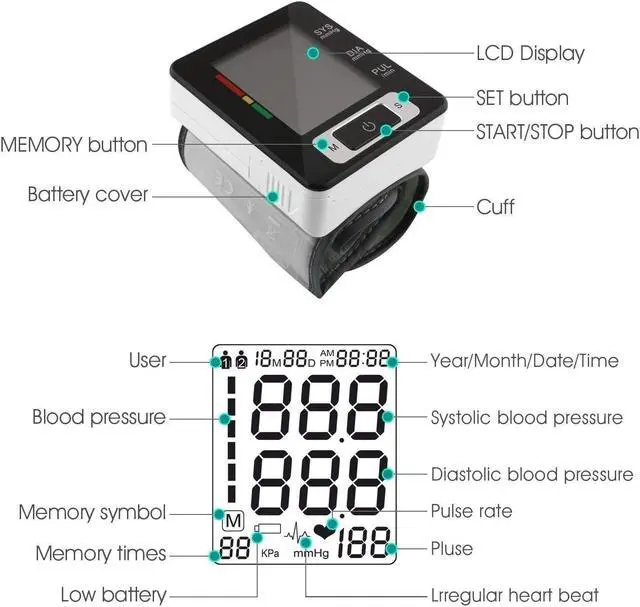 Alt view image 4 of 6 - Wrist Blood Pressure Monitor, Digital BP Monitor with Memory Storage Intelligent LCD Display Automatically Measure Pulse Diastolic Systolic and Shows Hypertension Level
