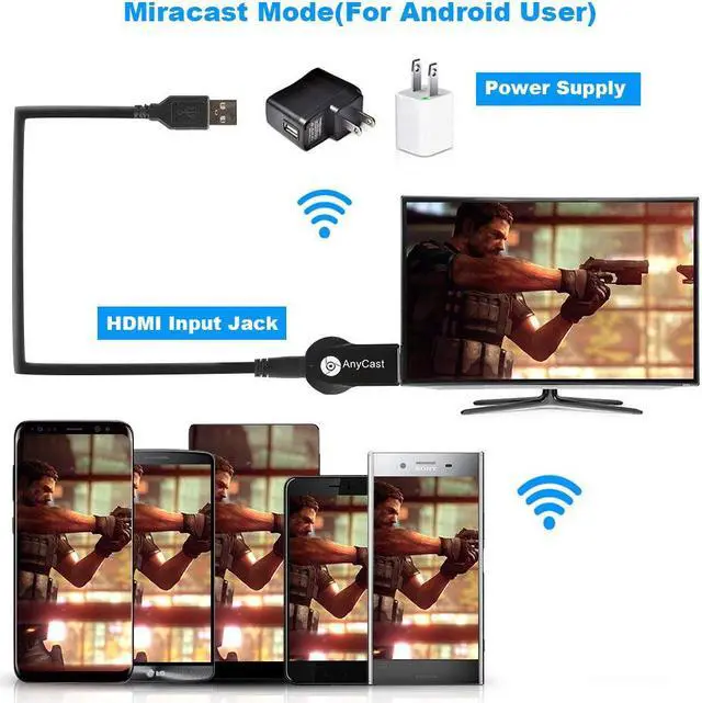 Alt view image 4 of 7 - Miracast Wireless Display Adapter High Speed 1080P Hdmi Miracast DongleTV Receiver Stick Toneseas Streaming Media Player DLNA Airplay for iPhone iPad Macbook Laptop Samsung Android Smart Phones