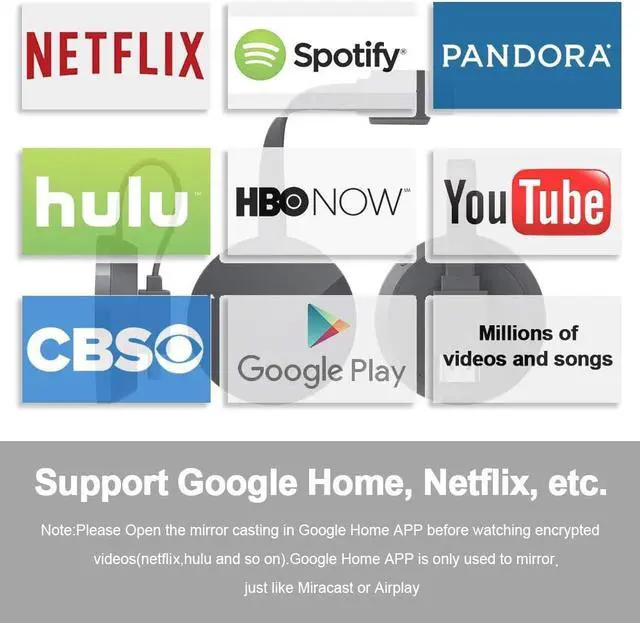 Alt view image 5 of 7 - Werleo Wireless Display Adapter 5G / 2.4G WiFi Dongle HDMI Display Adapter 1080P HD DLNA Airplay Miracast Dongle For MacBook Android IOS Windows 8.1 10 iPhone X 7 8 SE to to TV Projectors