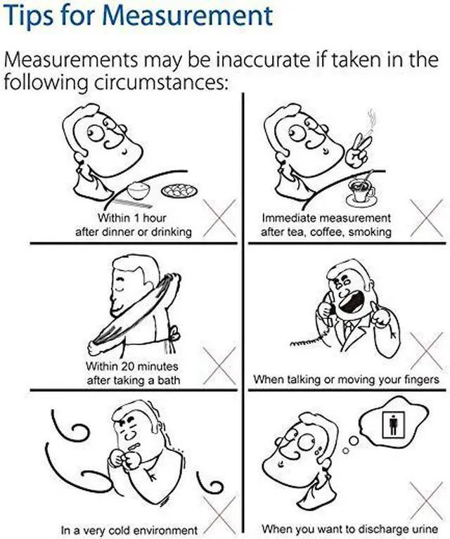 Alt view image 6 of 7 - Wrist Blood Pressure Monitor, Digital BP Monitor with Memory Storage, Intelligent LCD Display Automatically Measure Pulse Diastolic Systolic and Shows Hypertension level