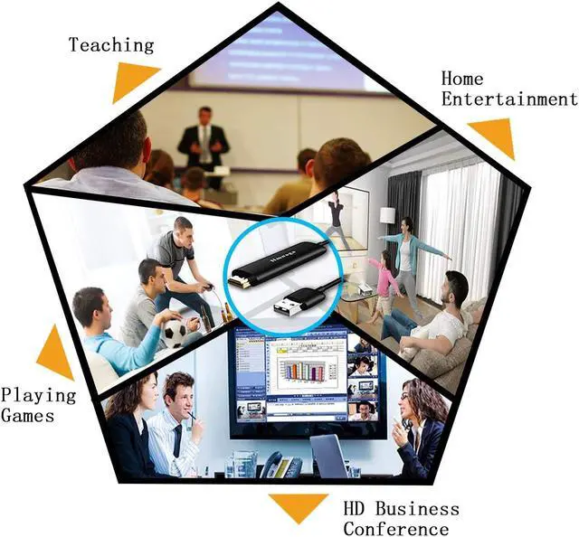 Alt view image 7 of 7 - 5G WiFi Display Dongle for TV Full HD 1080P Screen Mirroring Wireless HDMI Display Adapter Airplay DLNA Miracast Dongle for Android Smartphone Tablet Apple iPhone iPad Pixel Nexus