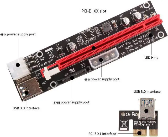 Alt view image 4 of 7 - 6 Pack Latest PCI-E Riser Express Cable 16X TO 1X ( 6pin / MOLEX / SATA ) With Led Graphics Extension Ethereum ETH Mining Powered Riser Adapter Card+60cm USB 3.0 Cable