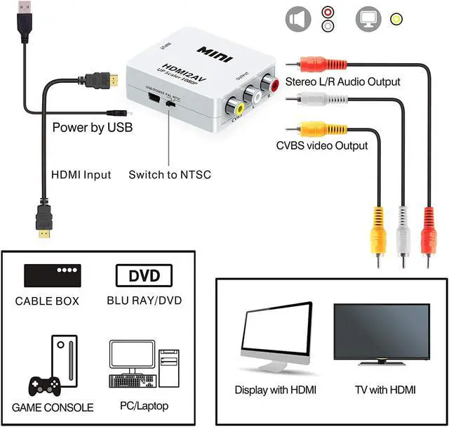 Alt view image 6 of 7 - Werleo 1080P HDMI to AV 3RCA CVBs Composite Video Audio Converter Adapter Supporting PAL / NTSC with USB Charge Cable for PC Laptop Xbox PS4 PS3 TV STB VHS VCR Camera DVD White