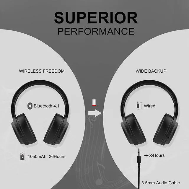 Alt view image 4 of 7 - Active Noise Cancelling Bluetooth Headphones WERLEO HiFi Stereo Wireless Over Ear Headset Comfortable Earpad Aircraft Adapter Built-in Noise Canceling Microphone 48 Hour Playtime