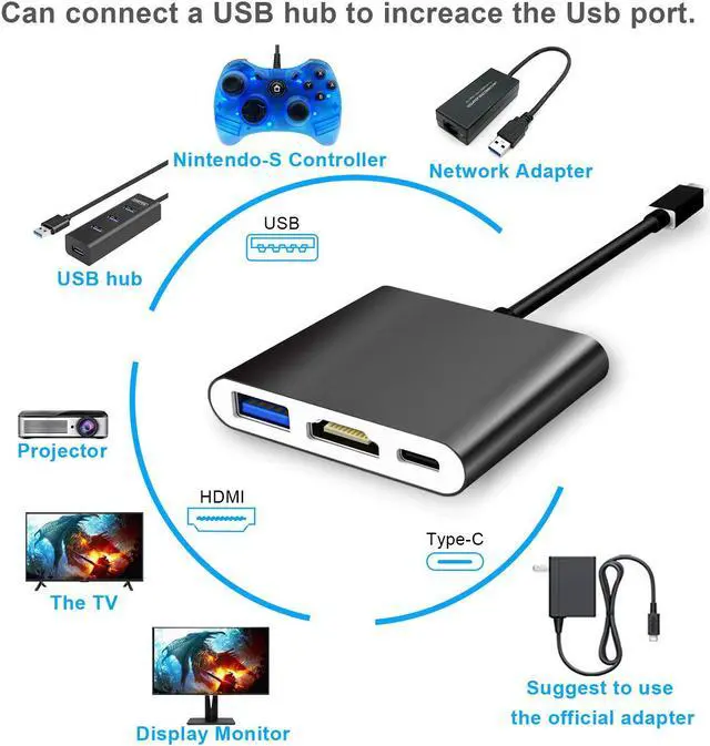 Alt view image 3 of 7 - Werleo HDMI Type C Hub Adapter for Nintendo Switch 4K USB C HDMI Converter Dock Cable for Nintendo Switch Support MacBook Pro Samsung Galaxy S8 Plus Google Pixel Black