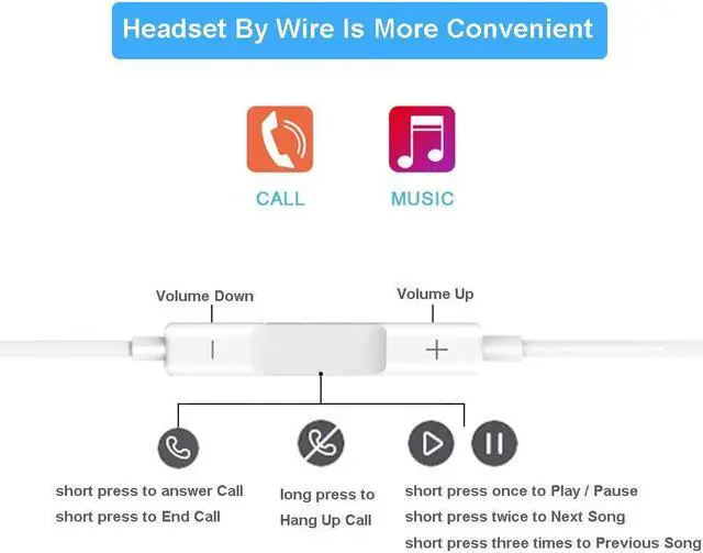 Alt view image 4 of 7 - 2 Packs Bluetooth Earphones Earbuds Headphones with Stereo Mic Remote Control for Apple iPhone X 7 Plus 8 Plus iPad iPod Samsung Galaxy and More Android Smartphones White Noise Isolating Headset