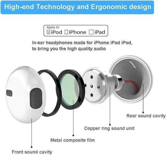 Alt view image 6 of 7 - 2 Packs Bluetooth Earphones Earbuds Headphones with Stereo Mic Remote Control for Apple iPhone X 7 Plus 8 Plus iPad iPod Samsung Galaxy and More Android Smartphones White Noise Isolating Headset