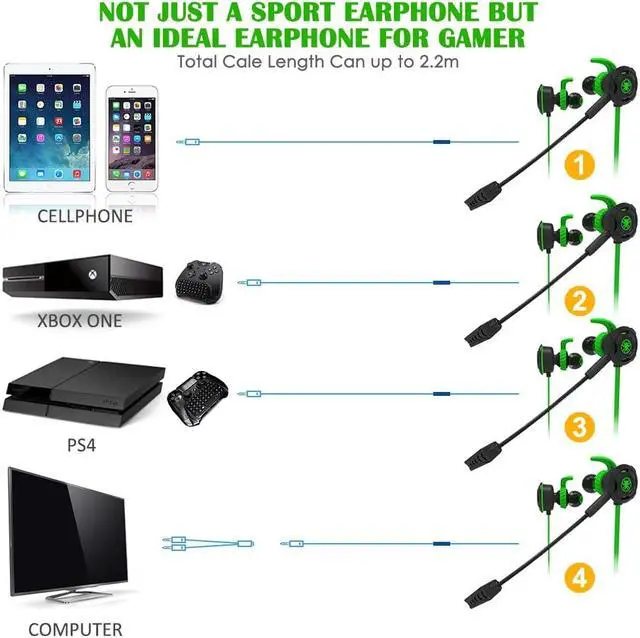 Alt view image 4 of 7 - Stereo Bass Gaming Earphone Headset for PS4 Xbox One Computer Laptop Headset Lightweight Noise Cancelling Over Ear PC Gaming Headphones with Anti-Noise Mic