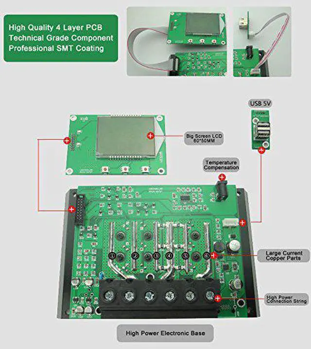 Alt view image 6 of 6 - Werleo Solar Charge Controller 60A 48V Solar Panel Charging Regulator with LCD Display Dual USB Overload Protection Temperature Compensation For Battery Charging