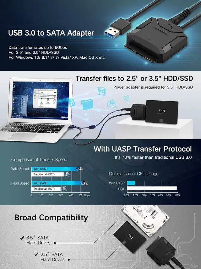 Alt view image 4 of 7 - WERLEO USB to SATA Adapter USB 3.0 to Hard Drive Adapter Cable Converter for 2.5 inch / 3.5 Inch Hard Drive Disk HDD and SSD Support UASP SATA III with 12V 2A Power Adapter