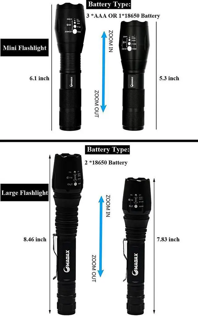 Alt view image 4 of 7 - 2 Pack Super Bright High Lumen Cree XML T6 Tactical Flashlight Waterproof Focus Zoom LED Flashlight Torch Rechargeable Handheld Spotlight For Hiking Camping Emergency with 18650 Battery Charger