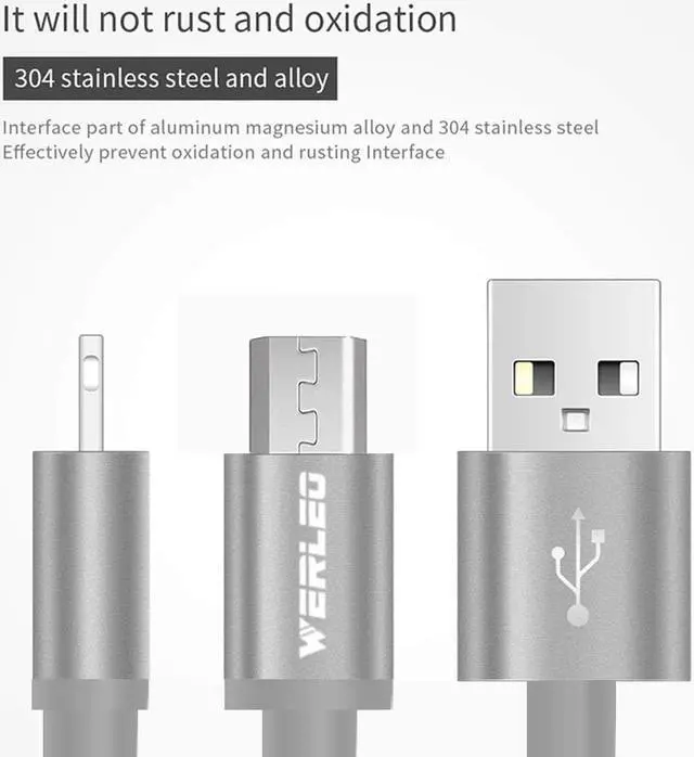 Alt view image 6 of 6 - Micro USB Cable Charger Werleo 2 Pack 6ft Nylon Braided High Speed USB 2.0 A Male to Micro USB Male Cable USB Data Sync Charging Cable Power Cord For Android Samsung HTC Motorola Blackberry LG Tablets