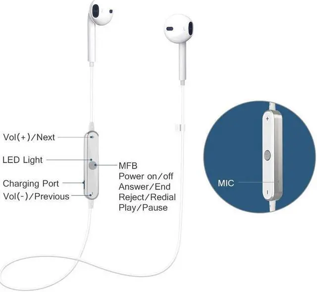 Alt view image 2 of 7 - Werleo Bluetooth Headphones With Mic Earphones Sport Earbuds Car Headset compatible with iPhone X 8 7 Plus 6s 6 Samsung S9 S8 S7 Running Earbuds Waterproof Earphones Noise Cancelling Headphones White