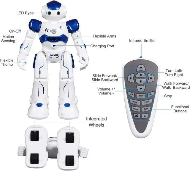 Alt view image 5 of 7 - Smart Robot Toys Gesture Control Remote Control Robot JJRC Robot Gift for Boys Girls Kids Dancing Singing LED Eyes,Gesture Sensing Robot Kit For Childrens Entertainment Rechargeable RC Robot Kit