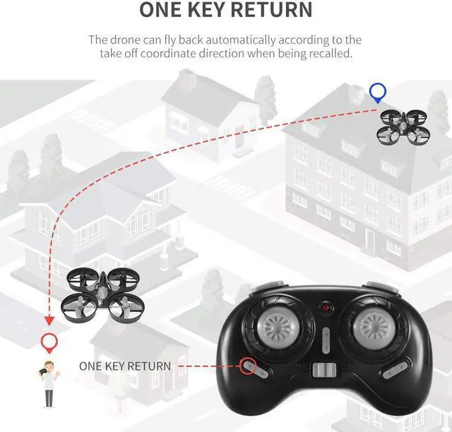 Alt view image 5 of 7 - Werleo Mini Quadcopter Drone H36 Mini RC Drone 2.4G 4CH 6Axis Gyro Headless Mode Remote Control RC Quadcopter Nano Drone RTF One-Key Return for Kids Adults Beginners