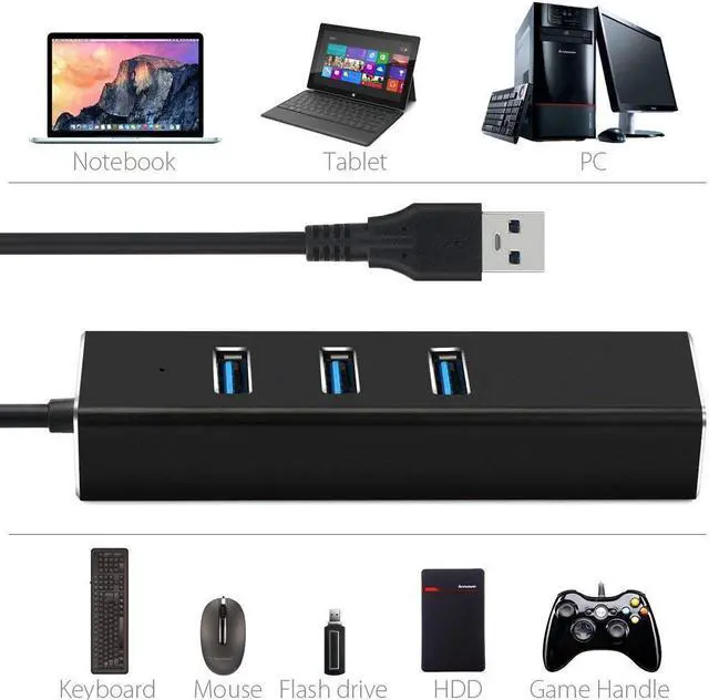 Alt view image 6 of 6 - Aluminum 3-Port USB 3.0 Hub with Ethernet USB Hub with RJ45 10 100 1000 Mbps Gigabit Ethernet LAN Converter Network Adapter for Mac Windows OS Linux and Other Devices Black