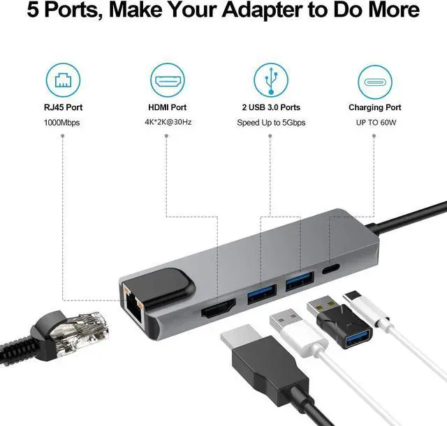 Alt view image 2 of 7 - USB C Hub Multiport Adapter 5-in-1 USB 3.1 Type C Thunderbolt 3 with 4K HDMI Video Output RJ45 Gigabit Ethernet 2 USB 3.0 Ports USB C Power Charging for MacBook Pro ChromeBook Pixel USB-C Devices