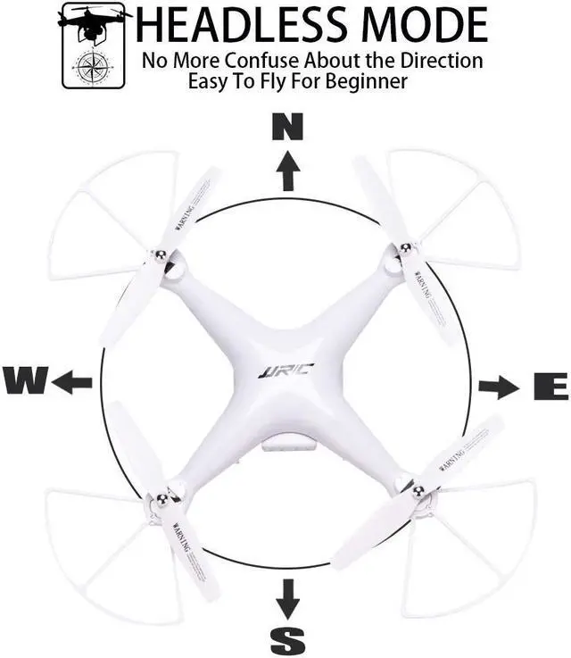 Alt view image 7 of 7 - FPV RC Drone JJRC H68 Quadcopter with 720P HD Camera, Live Video, WIFI, Headless Mode, Altitude Hold, Long Range