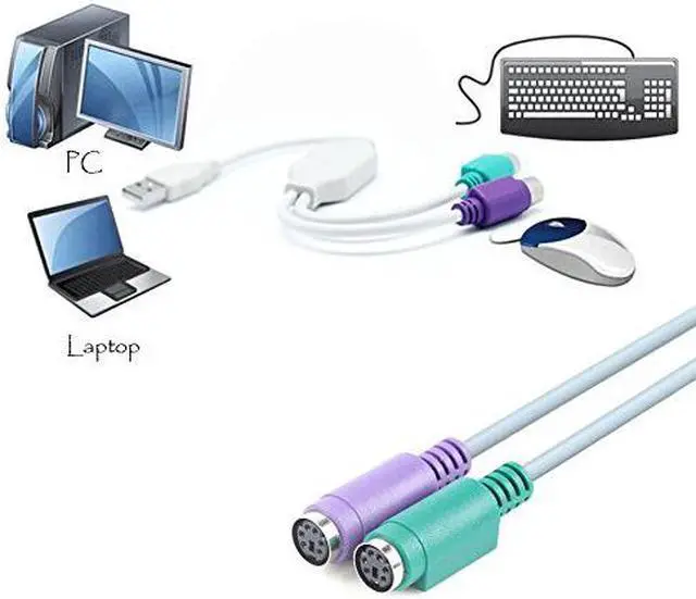 Alt view image 3 of 4 - Werleo 2-Pack Dual PS2 to USB Adapter for PS/2 Port Mouse and Keyboard Support KVM Switch