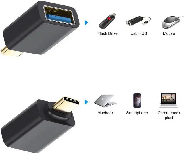 Alt view image 5 of 6 - 2 Packs USB C to USB 3.0 Adapter Werleo USB-C to USB Female Adapter OTG on-The-Go Cable Compatible MacBook Pro Google Pixel XL 2 Black