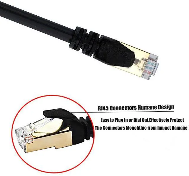 Alt view image 3 of 6 - Werleo 2-Pack Ethernet Extension Cable CAT 5E RJ45 Male to Female Shielded LAN Network Patch Cord  LAN Network Cable with Gold Plated Plug Black