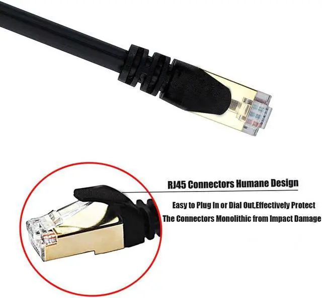 Alt view image 5 of 6 - Werleo 2-Pack Ethernet Extension Cable CAT 5E RJ45 Male to Female Shielded LAN Network Patch Cord  LAN Network Cable with Gold Plated Plug Black