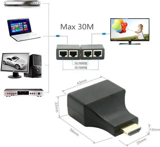Alt view image 5 of 5 - Werleo HDMI to RJ45 Network Extender Converter Adapter HDMI Extender 30M HDMI to Dual RJ45 Network Cable Extender Splitter Repeater by Cat 5e Cat 6 1080P for HDTV HDPC PS3 STB