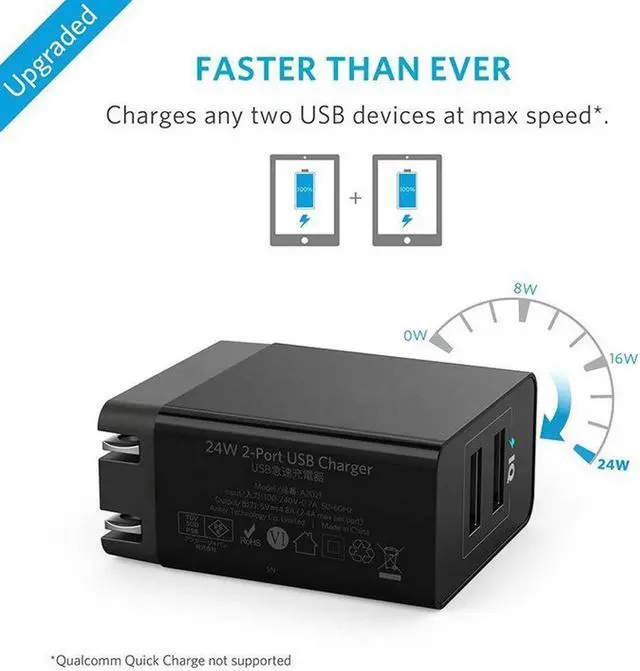 Alt view image 4 of 6 - Werleo 3.4A 17W Multi Port Dual USB Travel Wall Charger Adapter Foldable Plug for iPhone XS Max iPhone X 8 6 Plus  iPad Mini MacBook Pro Samsung Galaxy Note 5 S6 S7 S8 Edge Tablet HTC Nexus LG Speaker