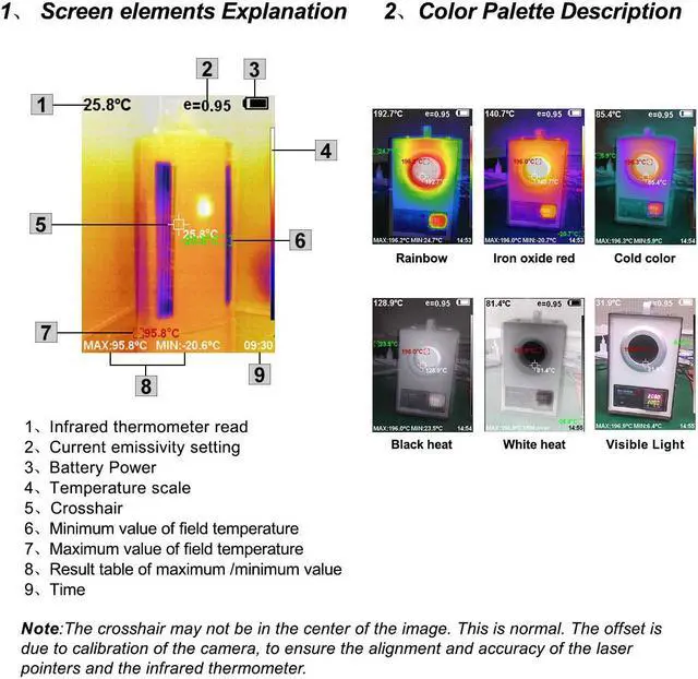 Alt view image 5 of 7 - Thermal Imaging Camera Handheld Infrared Thermal Imager Industrial Thermal Imaging Multimeter with Real-Time Thermal Image Resolution 220 x 160 - Temperature Measurement Range -4°F to 572°F