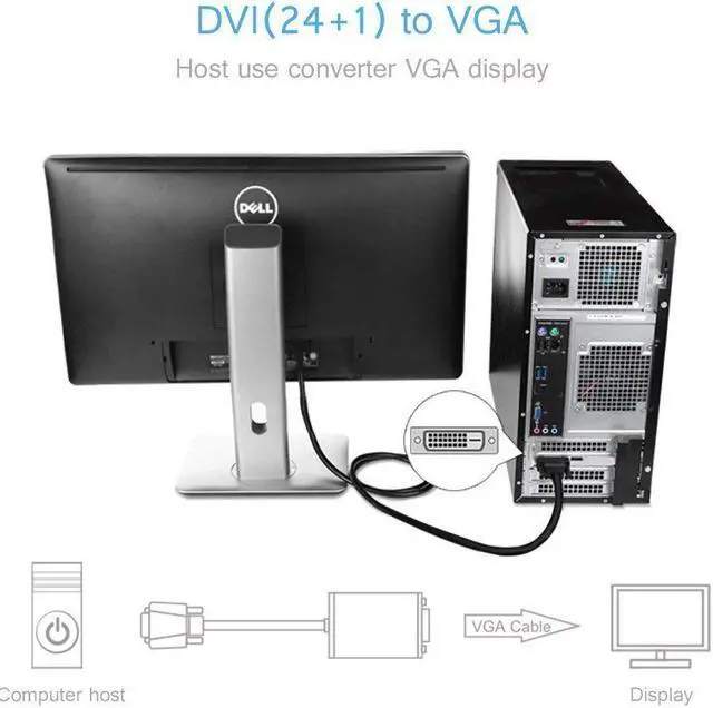 Alt view image 4 of 7 - Werleo 6FT Active DVI to VGA Cable, DVI 24+1 DVI-D M to VGA Male With Chip Active Adapter Converter Cable for PC DVD Monitor HDTV