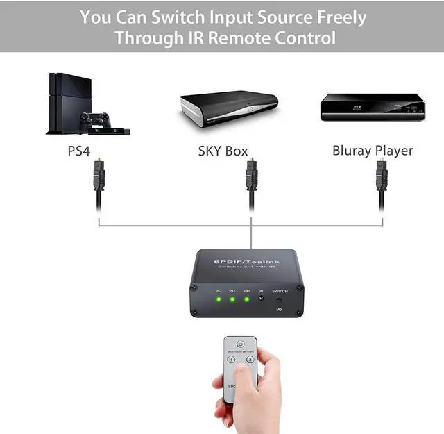 Alt view image 4 of 7 - Werleo 3 Ports Toslink Switch Aluminum Alloy 3x1 Digital Optical Audio Switcher with IR Remote Control 3 in 1 Out Supports Dolby - AC3 DTS LPCM2.0 for PS3 PS4 Xbox Blu-Ray Player to AV Amplifier