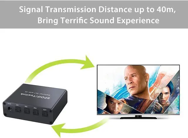 Alt view image 5 of 7 - Werleo 3 Ports Toslink Switch Aluminum Alloy 3x1 Digital Optical Audio Switcher with IR Remote Control 3 in 1 Out Supports Dolby - AC3 DTS LPCM2.0 for PS3 PS4 Xbox Blu-Ray Player to AV Amplifier