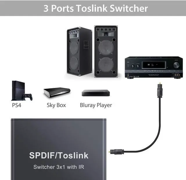 Alt view image 3 of 7 - Werleo 3 Ports Toslink Switch Aluminum Alloy 3x1 Digital Optical Audio Switcher with IR Remote Control 3 in 1 Out Supports Dolby - AC3 DTS LPCM2.0 for PS3 PS4 Xbox Blu-Ray Player to AV Amplifier