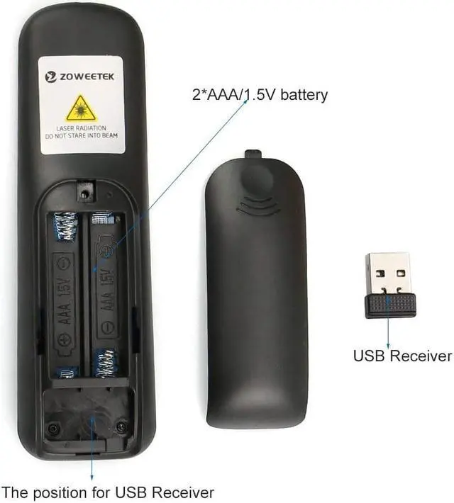 Alt view image 4 of 7 - Werleo Wireless Presenter with Mouse Functions and Red Laser 2.4GHz PowerPoint PPT Remote Control Clicker