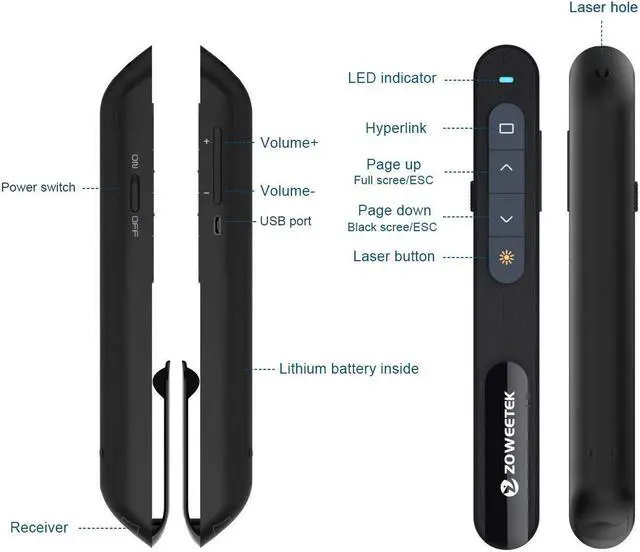 Alt view image 7 of 7 - Zoweetek Rechargeable Wireless Presenter PowerPoint Remote Clicker with Red Laser Pointer and Volume Control