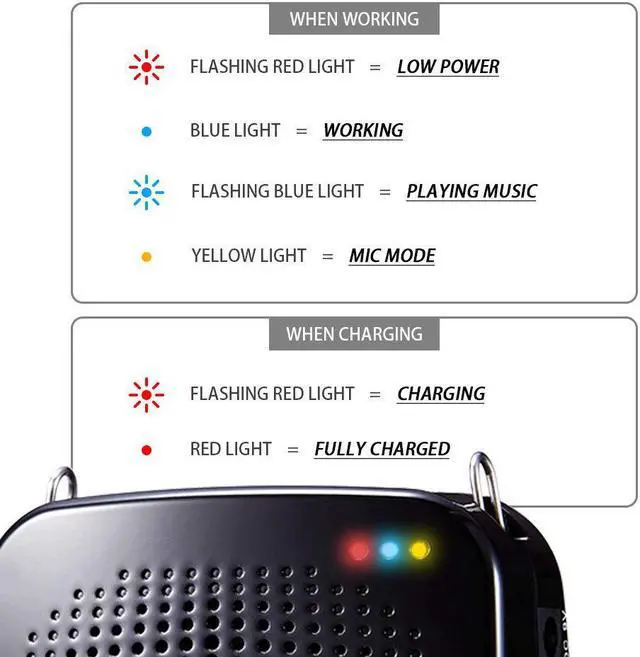 Alt view image 3 of 7 - Portable Voice Amplifier 15W SHIDU Personal Speaker Music Player Rechargeable Teacher Microphone Headset for Teachers Tour Guides Coaches Classroom Singing Yoga Fitness Instructors Presentations Black